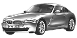 BMW E86 B0437 Fault Code